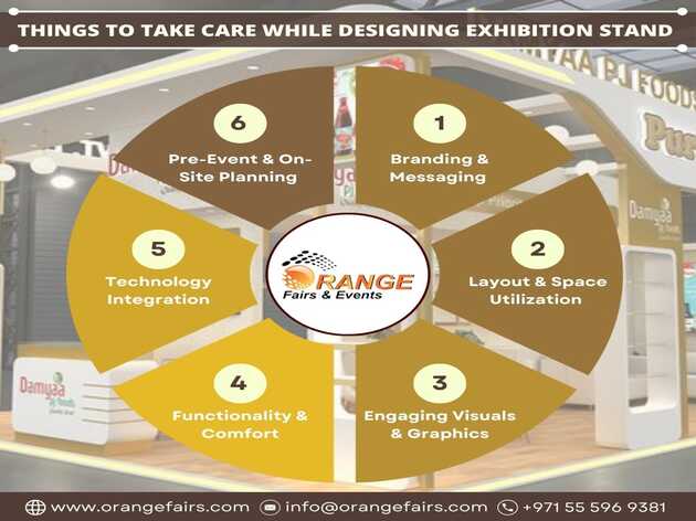 Exhibition Stand